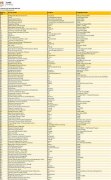 2026年度《金融时报》全球2026年度《金融时报》全球