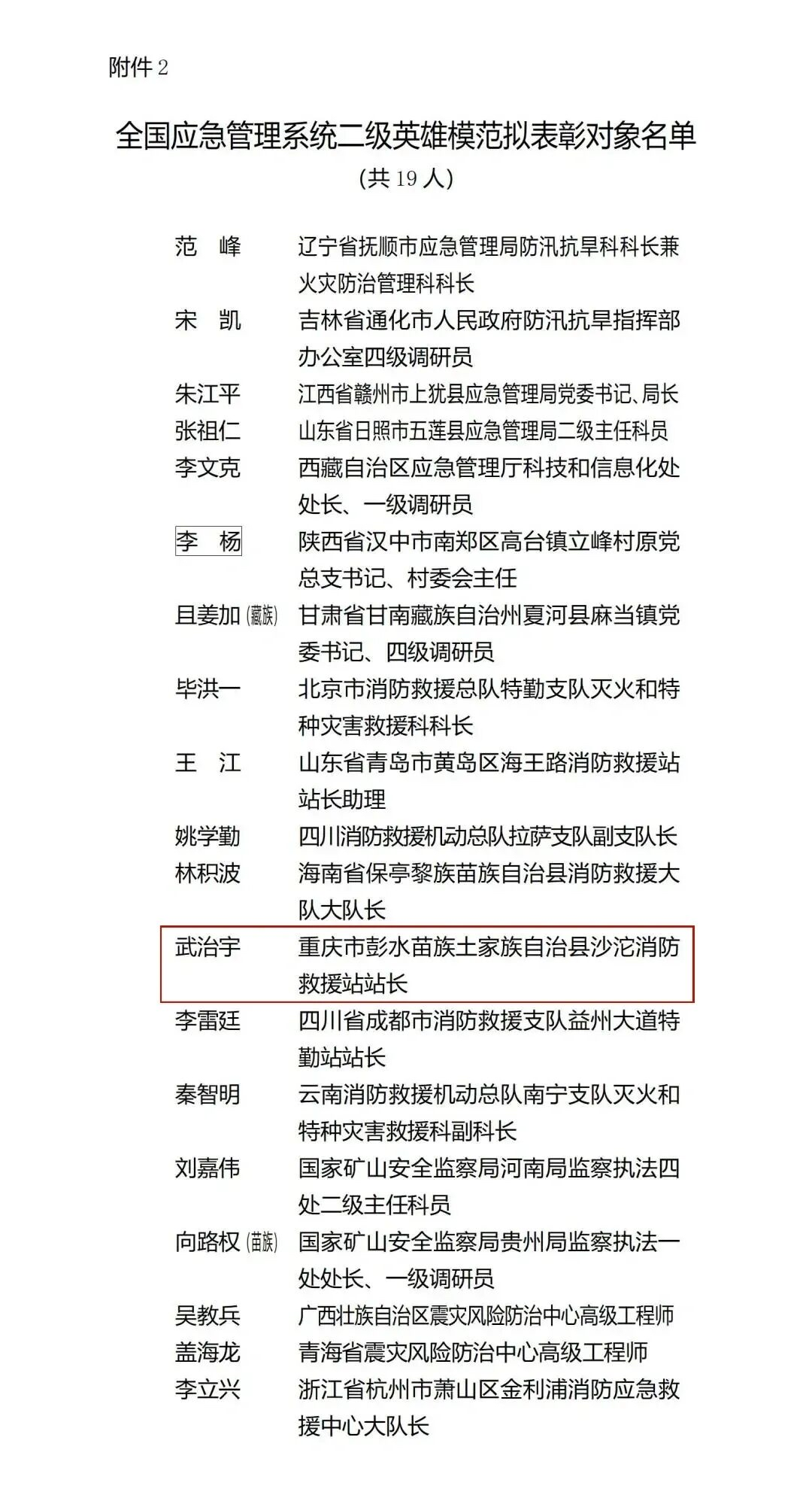 全国应急管理系统英雄模范拟表彰名单公示 重庆姜伟武治宇入选