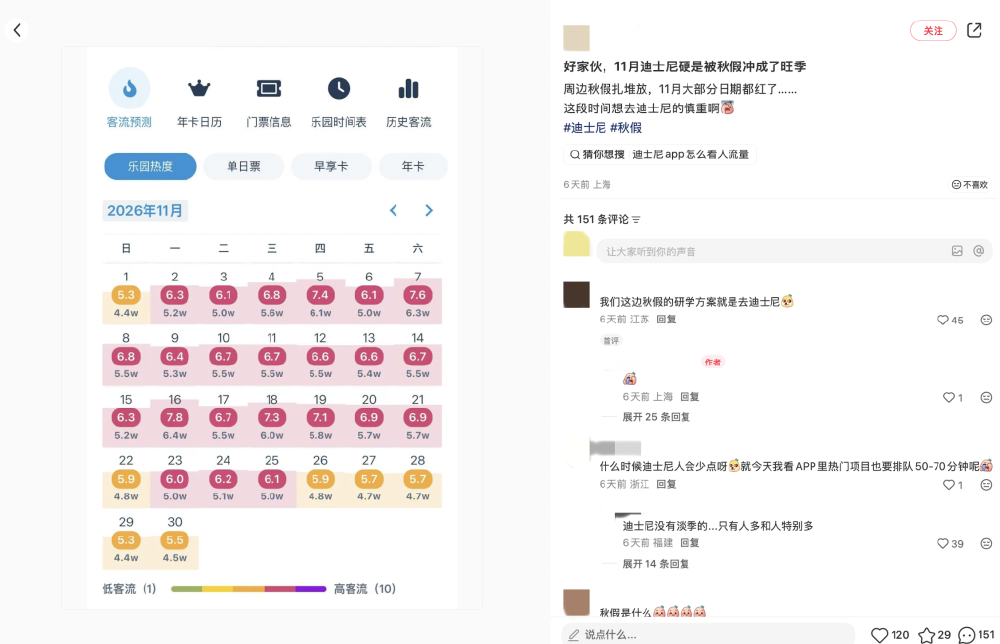秋假催生亲子错峰出游热 11月传统旅游淡季被悄然激活