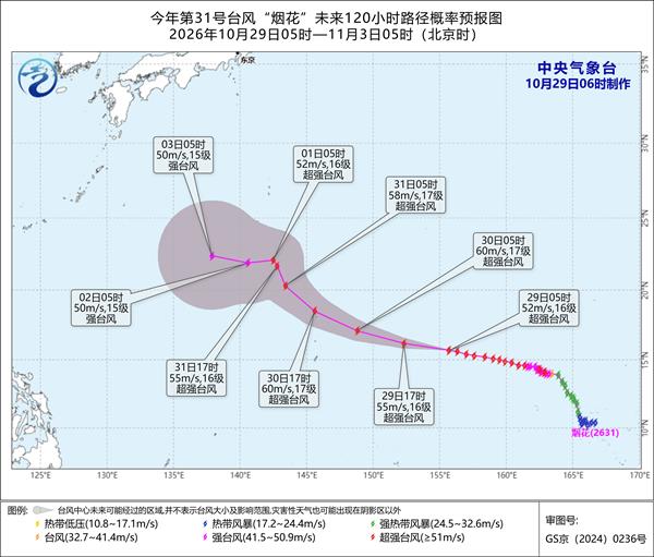 今年西北太平洋和南海已生成31个台风 厄尔尼诺是数量激增头号